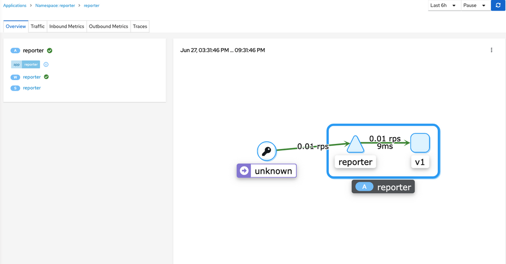 Openshift Monitoring, Logging, Observability, and Troubleshooting (Part 1)