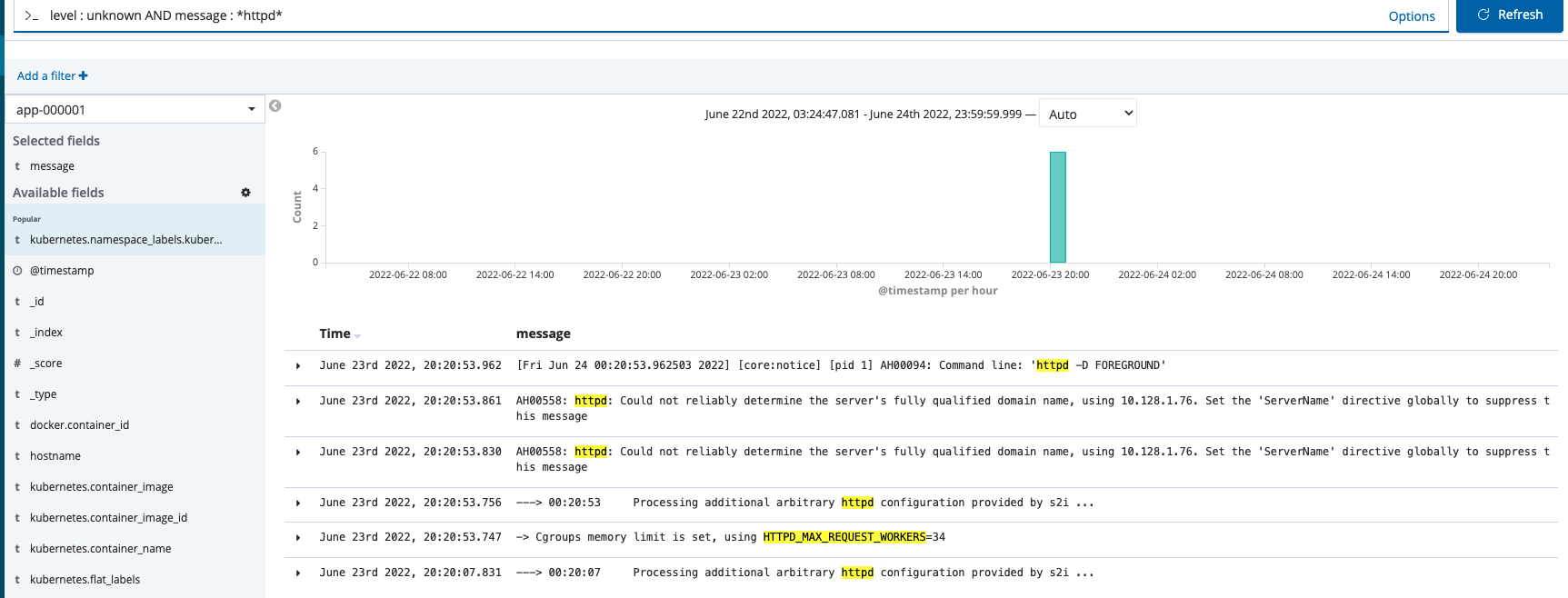 Openshift Monitoring, Logging, Observability, and Troubleshooting (Part 1)