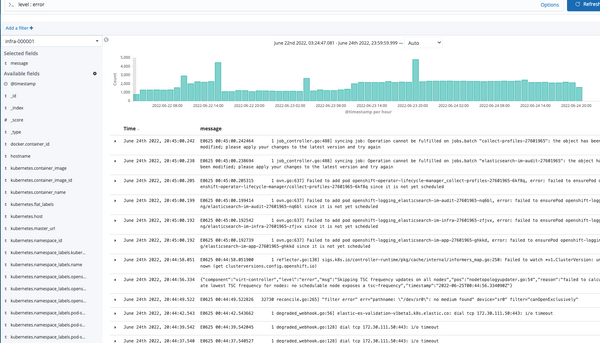 Openshift Monitoring, Logging, Observability, and Troubleshooting (Part 1)